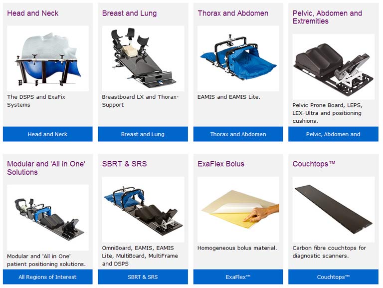 Medical product catalogue